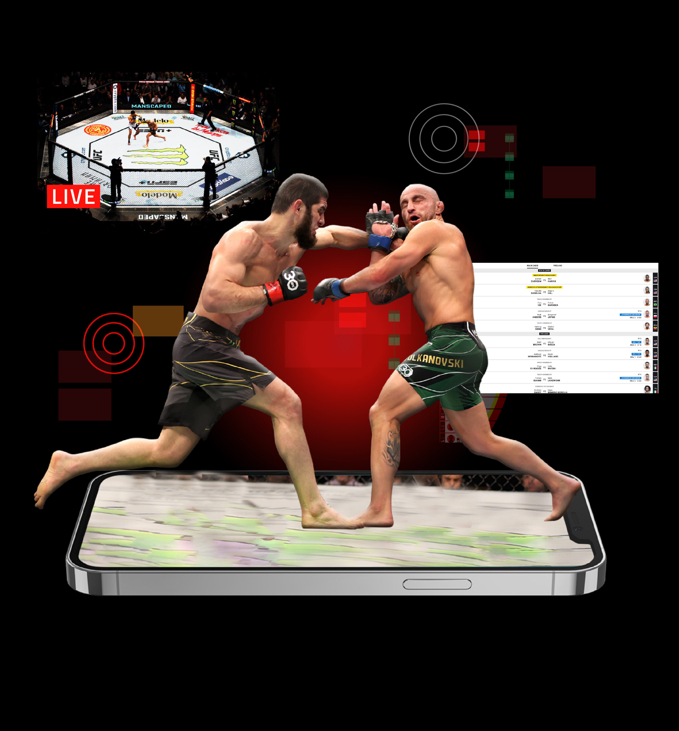 UFC